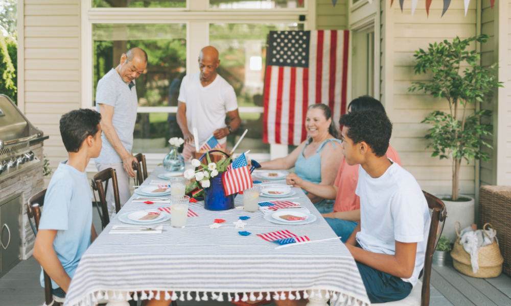 Absolute Finance 4th of July